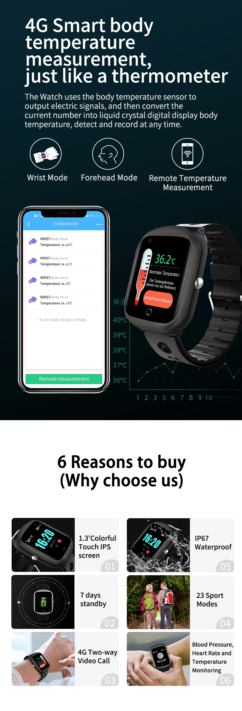 4G Smart Watch FA66S